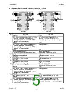 浏览型号AK5385B的Datasheet PDF文件第5页
