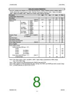 浏览型号AK5385B的Datasheet PDF文件第8页