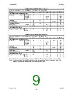 浏览型号AK5385B的Datasheet PDF文件第9页