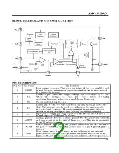 浏览型号AMC3202DMF的Datasheet PDF文件第2页