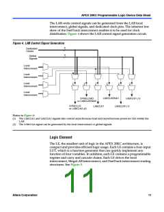 浏览型号APEX20KC的Datasheet PDF文件第11页