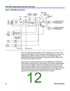 浏览型号APEX20KC的Datasheet PDF文件第12页