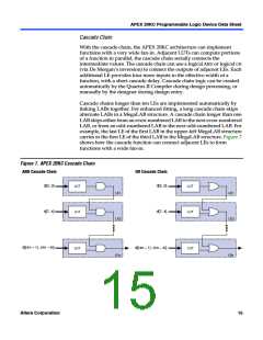 浏览型号APEX20KC的Datasheet PDF文件第15页