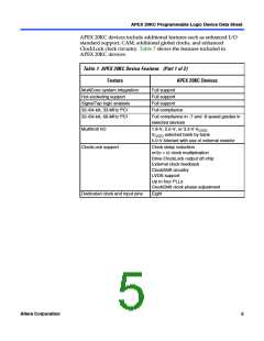浏览型号APEX20KC的Datasheet PDF文件第5页