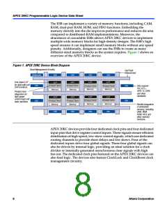 浏览型号APEX20KC的Datasheet PDF文件第8页