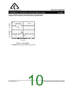 浏览型号AS7805DTRE1的Datasheet PDF文件第10页