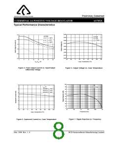 浏览型号AS7805DTRE1的Datasheet PDF文件第8页