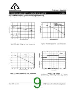 浏览型号AS7805DTRE1的Datasheet PDF文件第9页