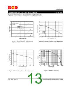 浏览型号AS78L12RTR-G1的Datasheet PDF文件第13页