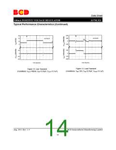 浏览型号AS78L12RTR-G1的Datasheet PDF文件第14页