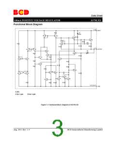 浏览型号AS78L12RTR-G1的Datasheet PDF文件第3页