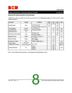 浏览型号AS78L12RTR-G1的Datasheet PDF文件第8页
