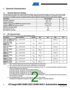 浏览型号ATMEGA16M1AUTO的Datasheet PDF文件第2页