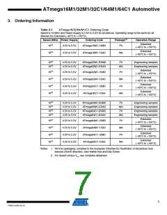 浏览型号ATMEGA16M1AUTO的Datasheet PDF文件第7页