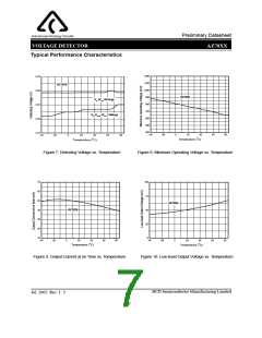 浏览型号AZ7042R的Datasheet PDF文件第7页