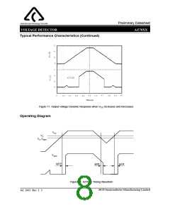 浏览型号AZ7042R的Datasheet PDF文件第8页