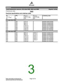 浏览型号B59721A0070A062的Datasheet PDF文件第3页