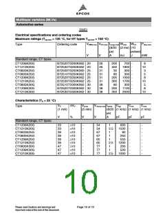 浏览型号B72542V3140S272的Datasheet PDF文件第10页