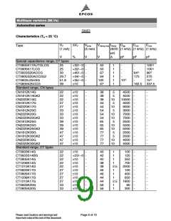 浏览型号B72542V3140S272的Datasheet PDF文件第9页
