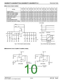 浏览型号BA2904YF-C的Datasheet PDF文件第10页