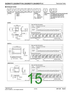 浏览型号BA2904YF-C的Datasheet PDF文件第15页