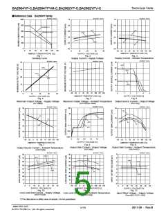 浏览型号BA2904YF-C的Datasheet PDF文件第5页