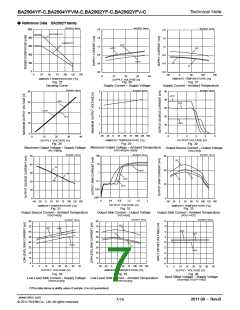 浏览型号BA2904YF-C的Datasheet PDF文件第7页