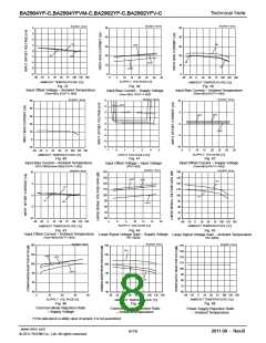 浏览型号BA2904YF-C的Datasheet PDF文件第8页