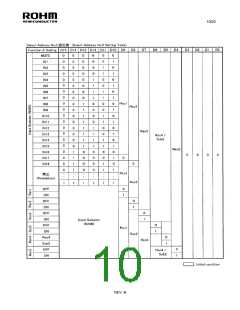 浏览型号BD3471KS2的Datasheet PDF文件第10页