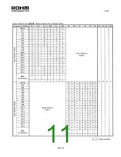 浏览型号BD3471KS2的Datasheet PDF文件第11页
