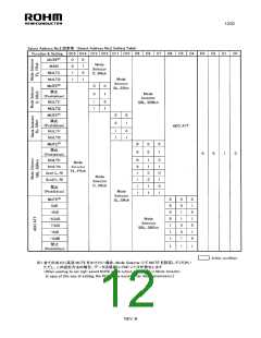 浏览型号BD3471KS2的Datasheet PDF文件第12页