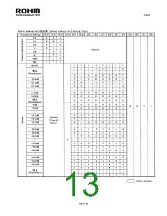 浏览型号BD3471KS2的Datasheet PDF文件第13页