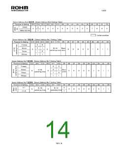 浏览型号BD3471KS2的Datasheet PDF文件第14页