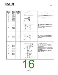 浏览型号BD3471KS2的Datasheet PDF文件第16页