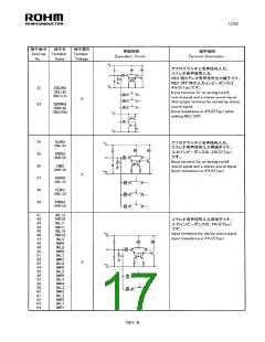 浏览型号BD3471KS2的Datasheet PDF文件第17页