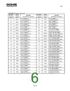 浏览型号BD3471KS2的Datasheet PDF文件第6页