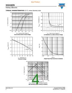 浏览型号SIS438DN的Datasheet PDF文件第4页