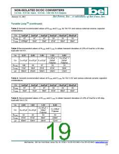 浏览型号SLIN-06F2AL的Datasheet PDF文件第19页