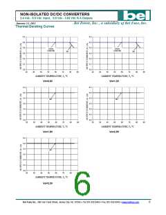 浏览型号SLIN-06F2AL的Datasheet PDF文件第6页