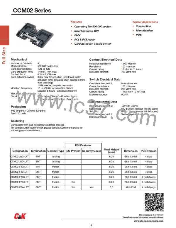 CCM02-F503LFT图片预览