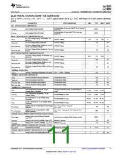 浏览型号BQ24170的Datasheet PDF文件第11页