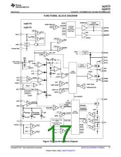 浏览型号BQ24170的Datasheet PDF文件第17页