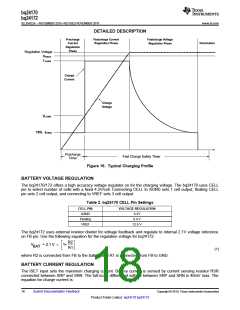 浏览型号BQ24170的Datasheet PDF文件第18页
