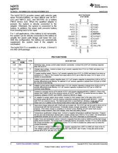 浏览型号BQ24170的Datasheet PDF文件第2页