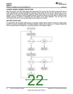 浏览型号BQ24170的Datasheet PDF文件第22页