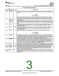 浏览型号BQ24170的Datasheet PDF文件第3页