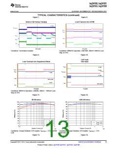 浏览型号BQ24161的Datasheet PDF文件第13页