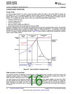 浏览型号BQ24161的Datasheet PDF文件第16页