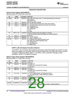 浏览型号BQ24161的Datasheet PDF文件第28页