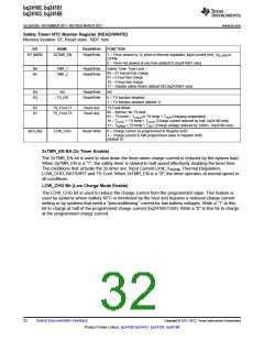 浏览型号BQ24161的Datasheet PDF文件第32页